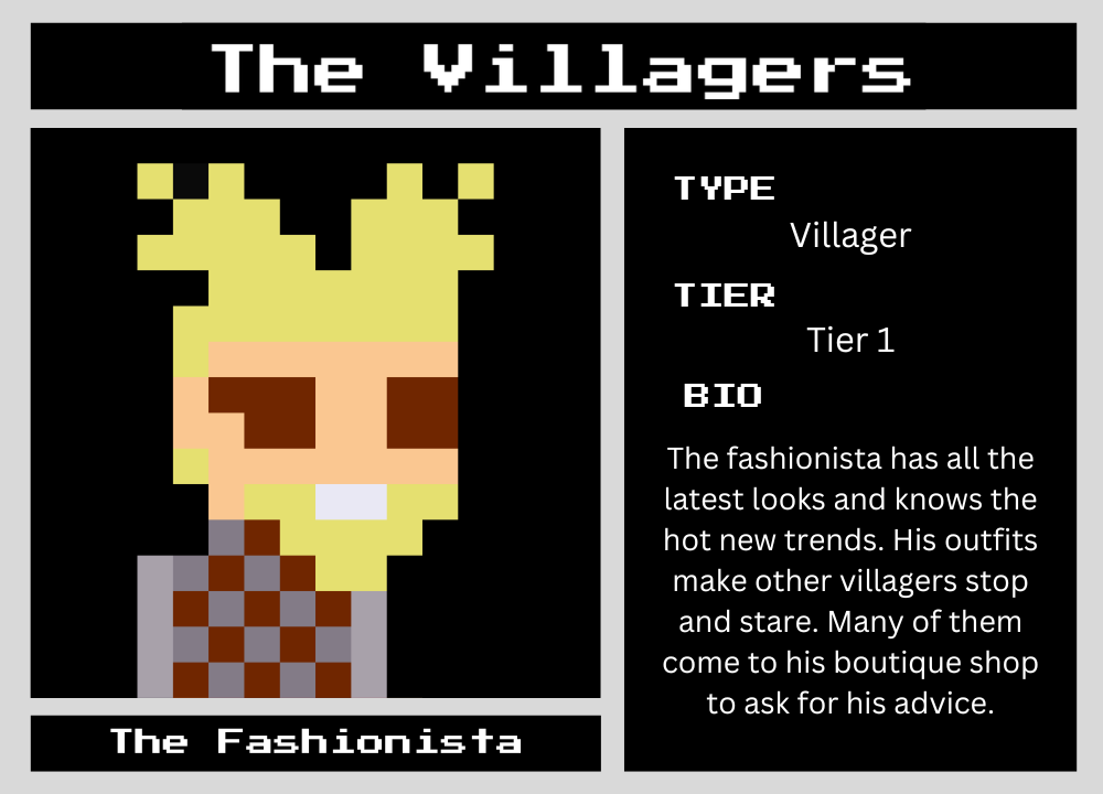 The Fashionista biography card